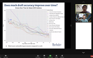 screen shot of Zoom meeting with Richard Yu and Jared Fisher presenting research